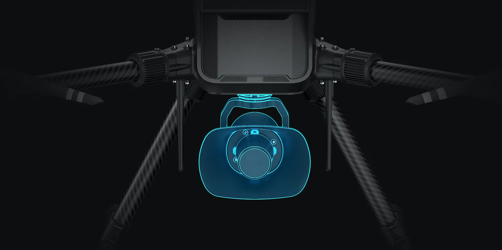 Gimbals & Cameras